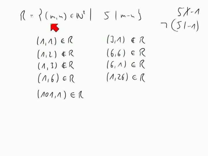 M1 2013-11-27 06 Äquivalenzklassen, Quotientenmenge, Faktormenge
