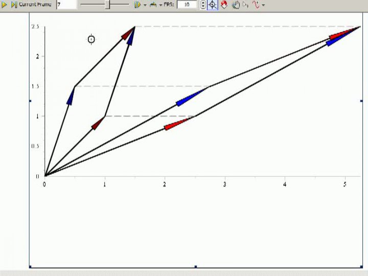 M2 2013-11-01 05 lineare Abbildungen, geometrische Beispiele
